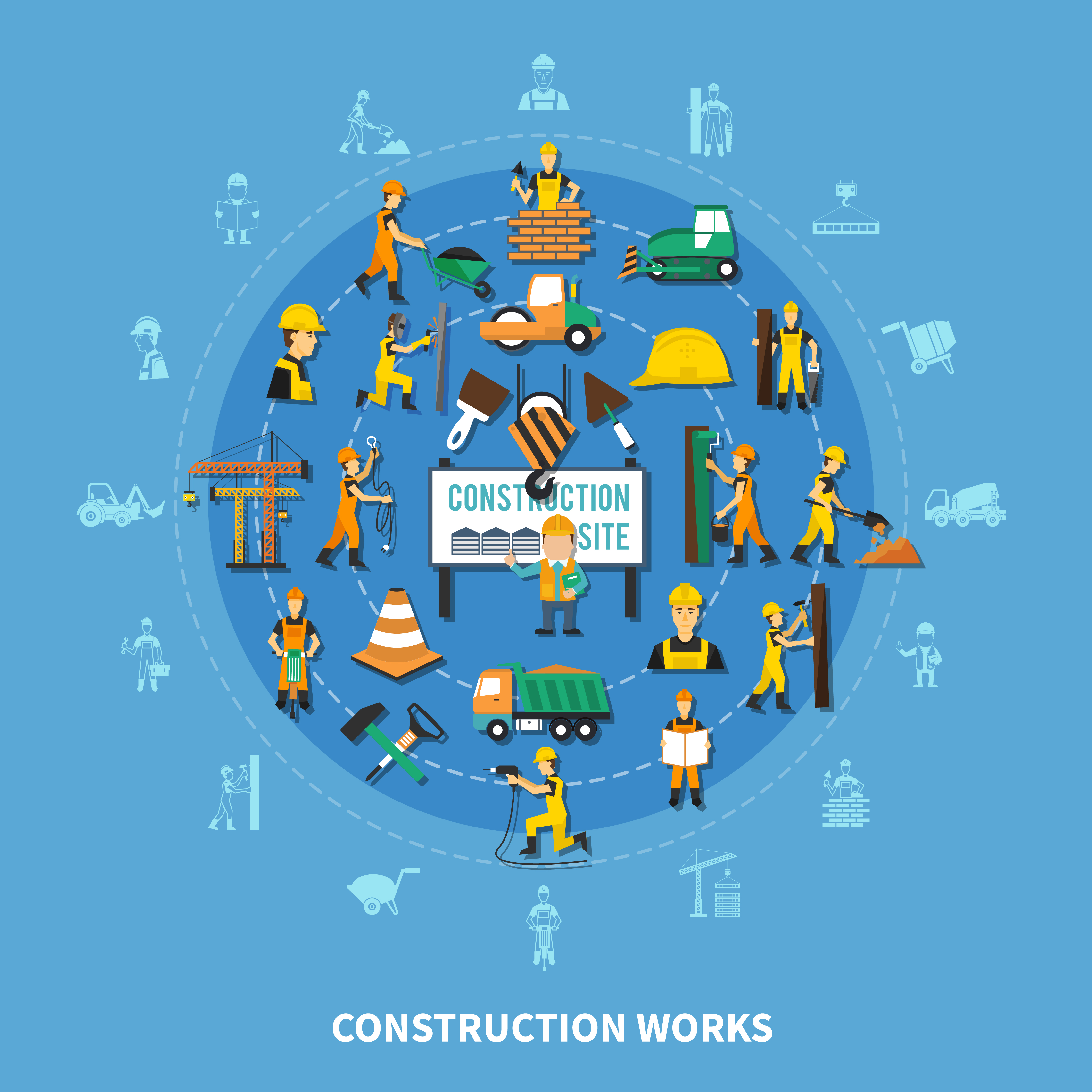 The Foundation of Every successful Project